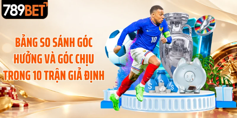 Bảng so sánh góc hưởng và góc chịu trong 10 trận giả định