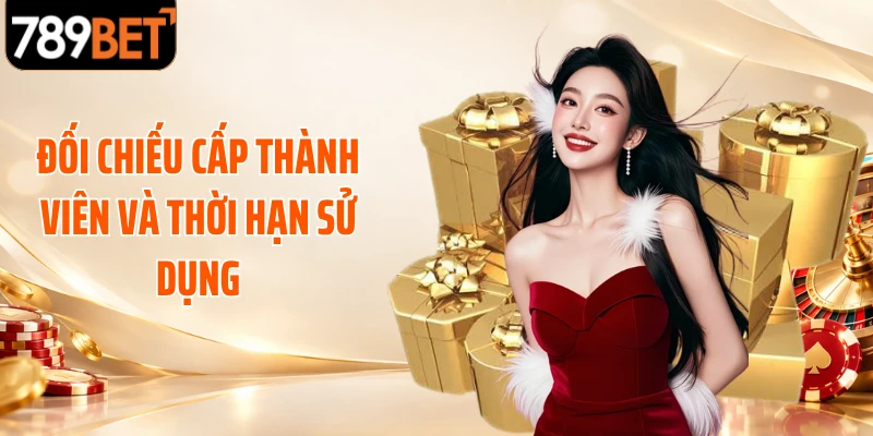 Đối chiếu cấp thành viên và thời hạn sử dụng
