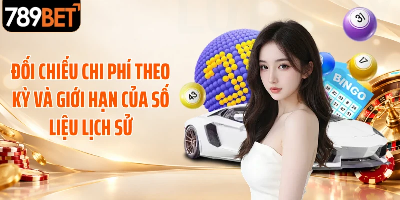 Đối chiếu chi phí theo kỳ và giới hạn của số liệu lịch sử