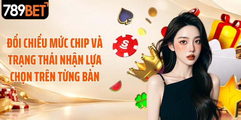 Đối chiếu mức chip và trạng thái nhận lựa chọn trên từng bàn