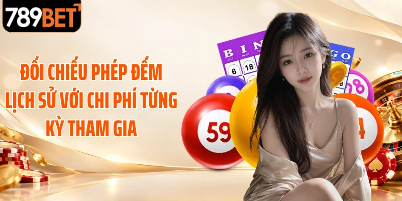 Đối chiếu phép đếm lịch sử với chi phí từng kỳ tham gia