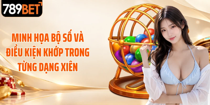 Minh họa bộ số và điều kiện khớp trong từng dạng xiên